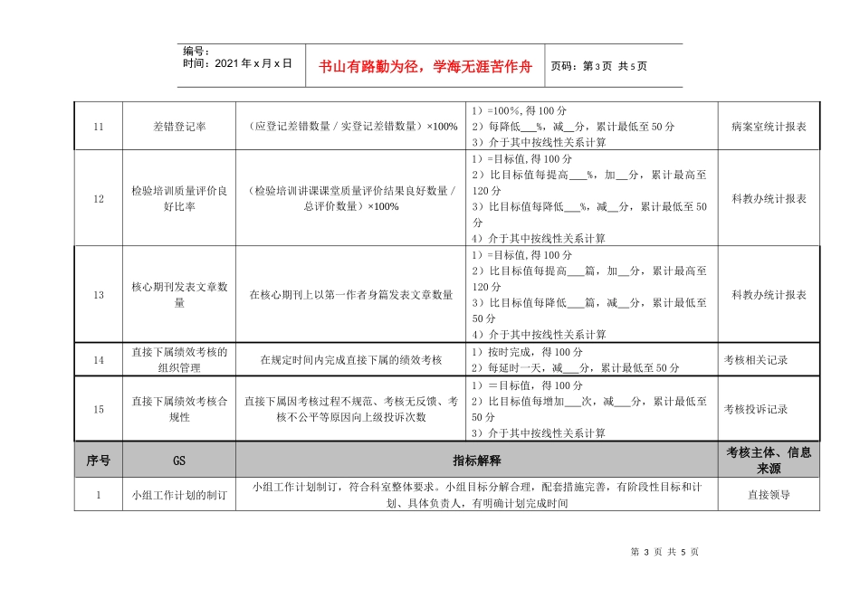 检验科检验组组长绩效考核指标._第3页