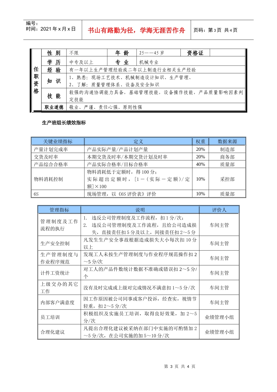某中型制造业生产班组长岗位说明书及KPI指标_第3页