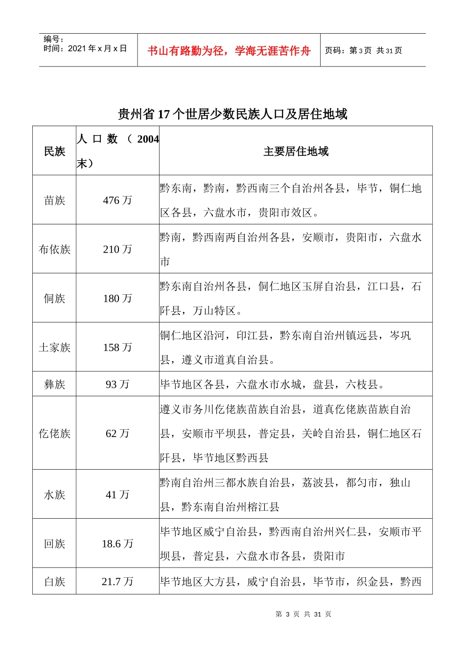 曾经有经济学家说文化就是生产力_第3页