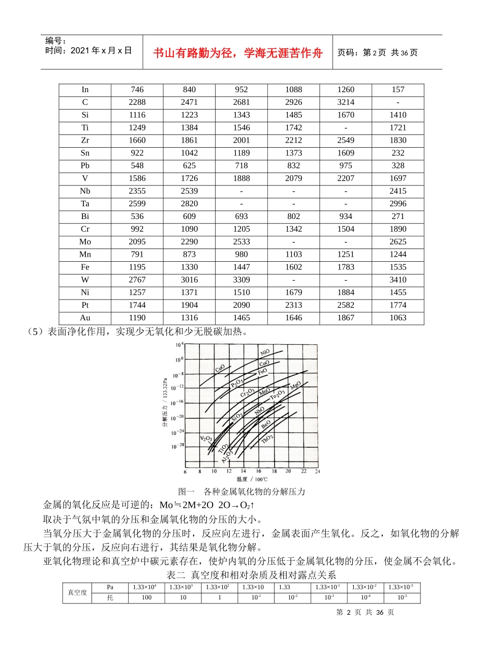 真空热处理工艺_第3页