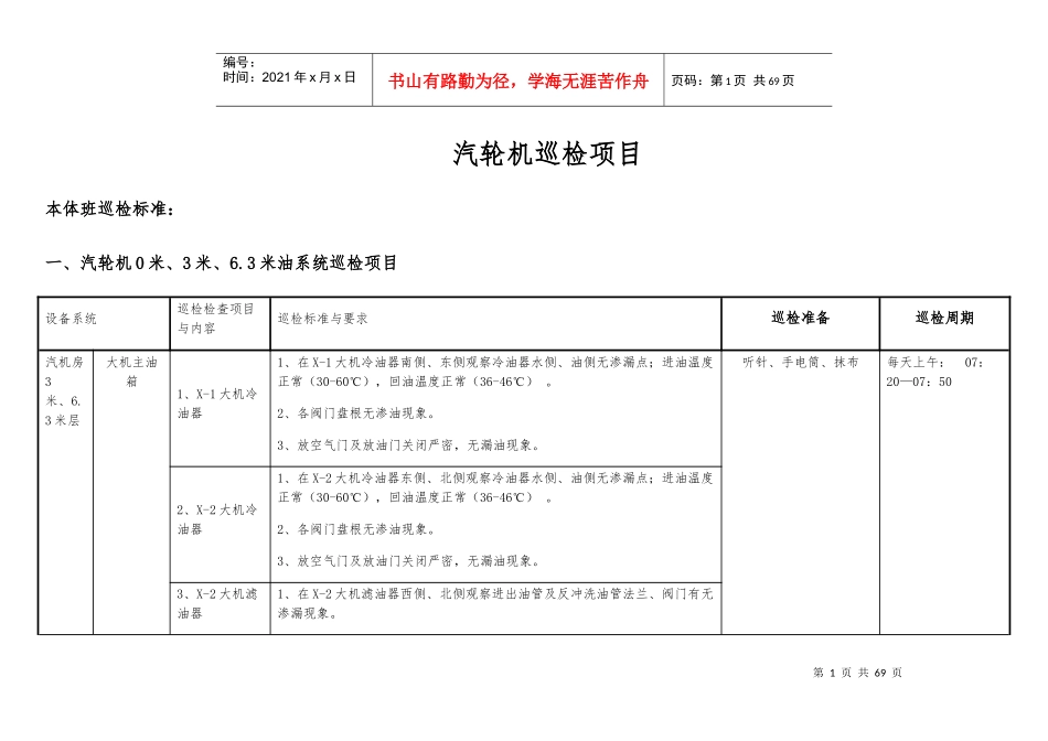 汽机设备巡检标准培训资料_第1页