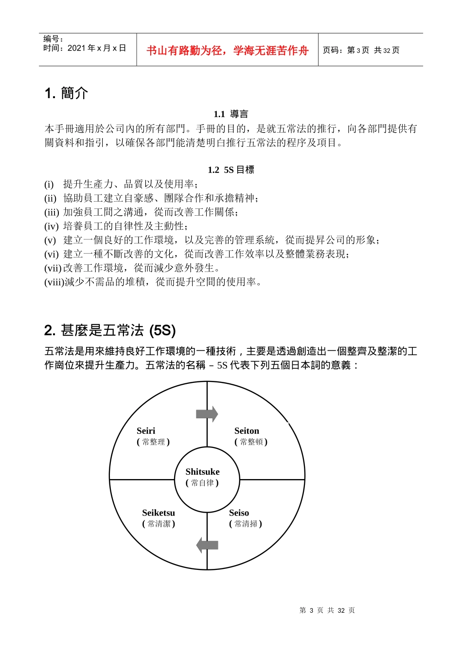 5s concepts & implementation_第3页