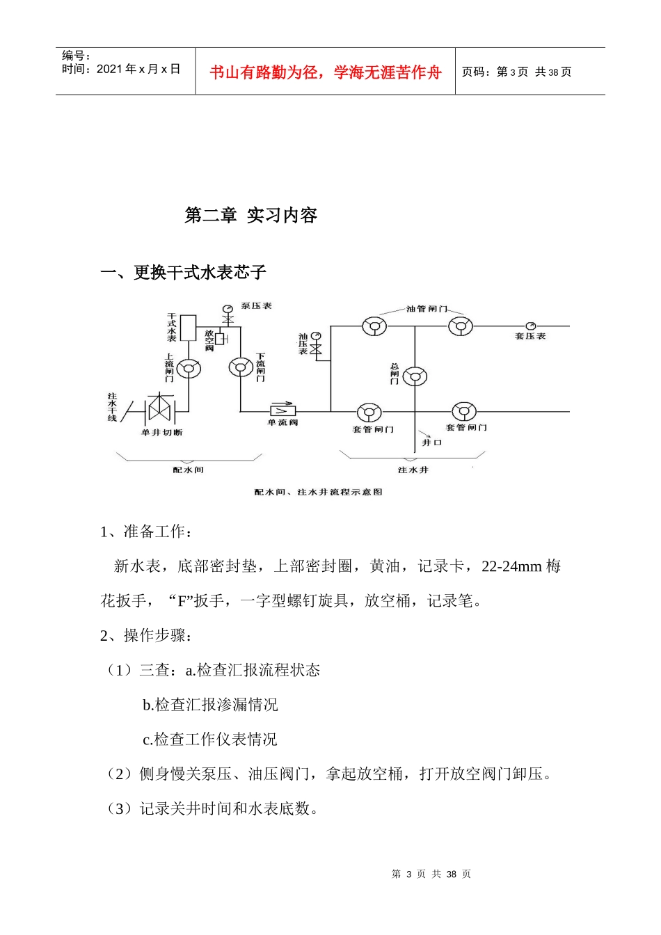 石油工程生产实习总结报告_第3页
