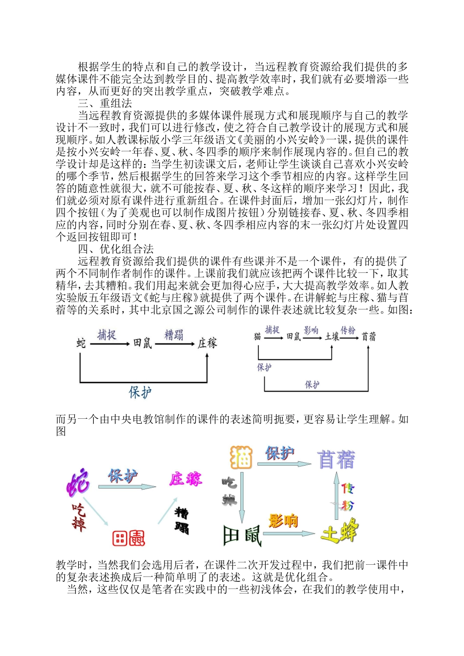 浅谈远程教育多媒体课件的二次开发_第2页