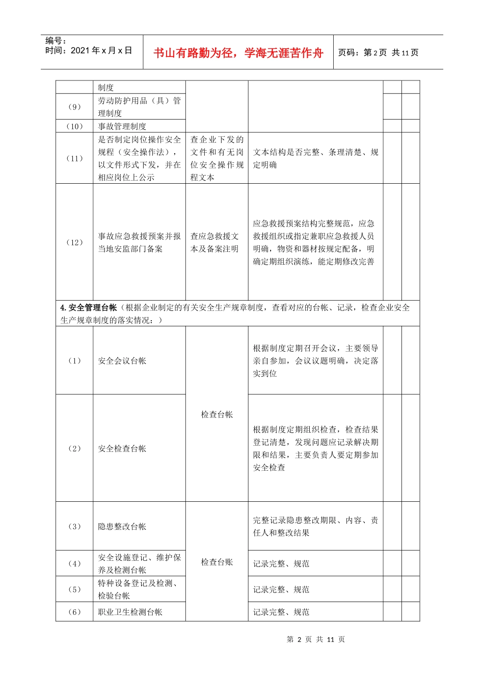 XXXX安全生产检查记录表_第2页