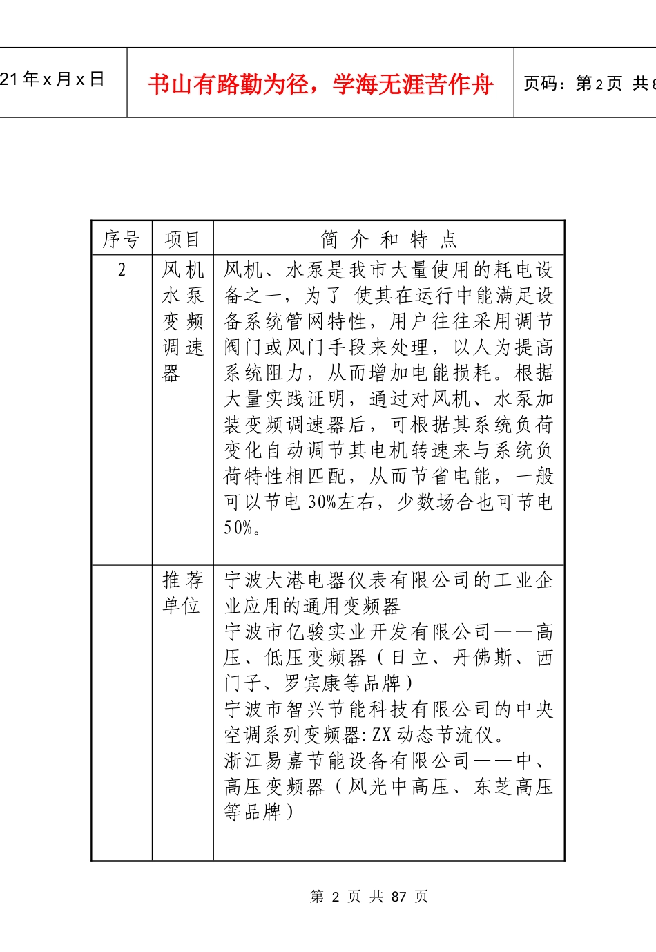 宁波市节能与清洁生产项目(产品)导向目录_第2页