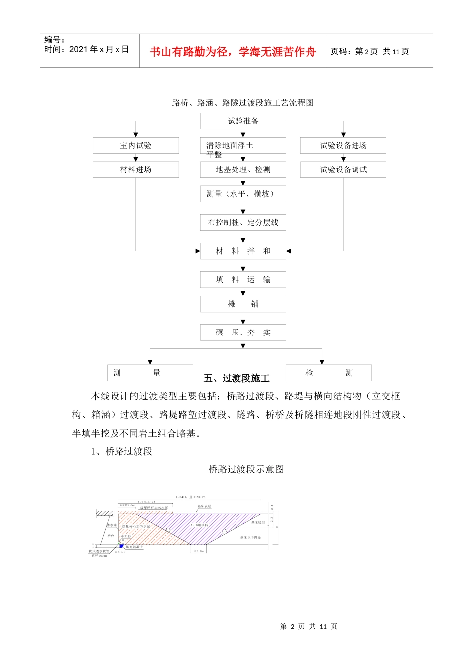 过度段施工作业指导书_第2页