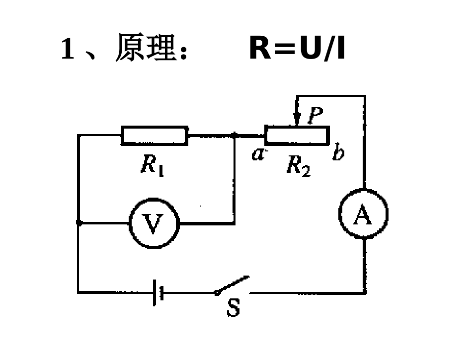 伏安法测电阻（几种常见的测量方法的电路图）_第2页