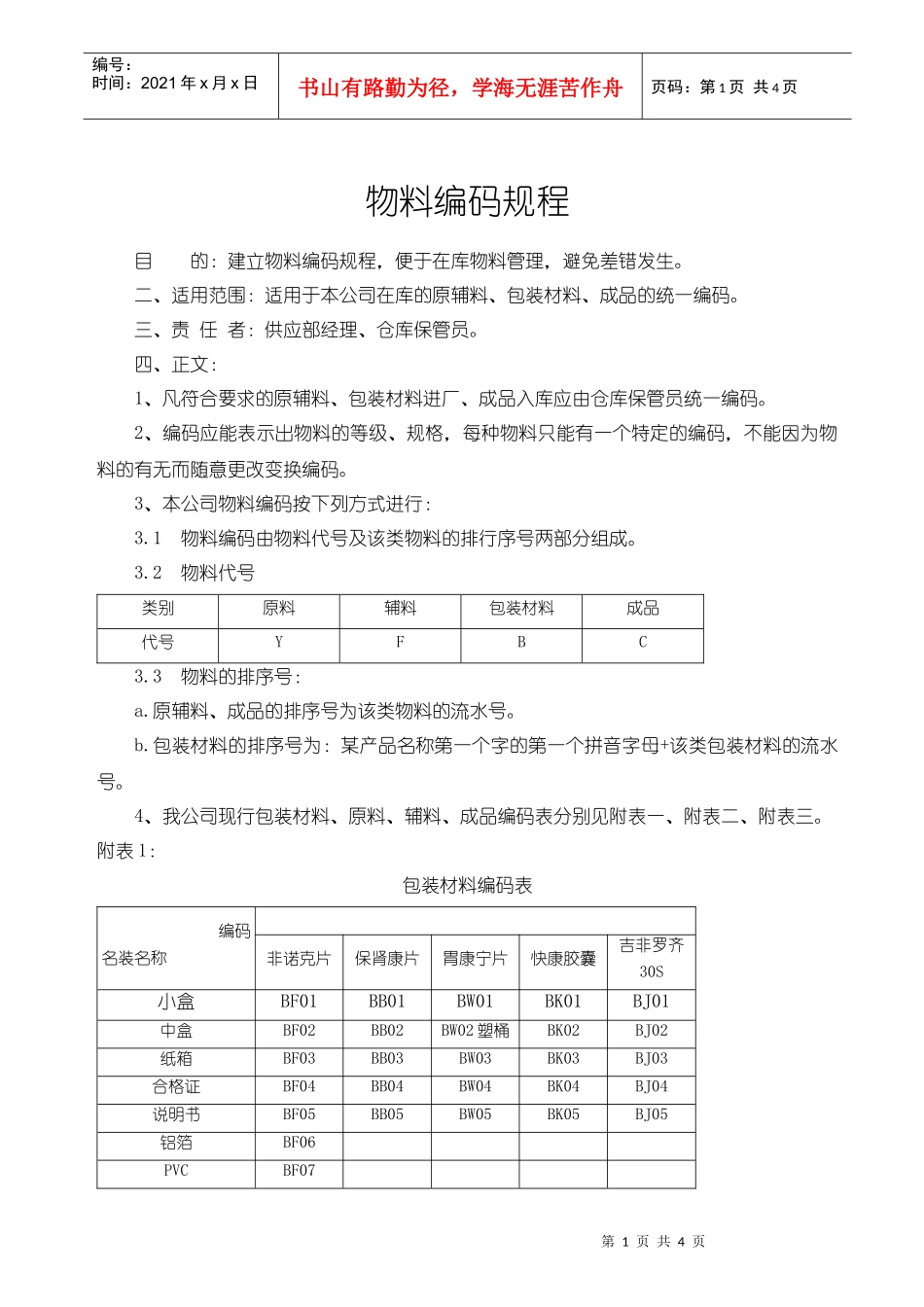 物料编码规程_第1页