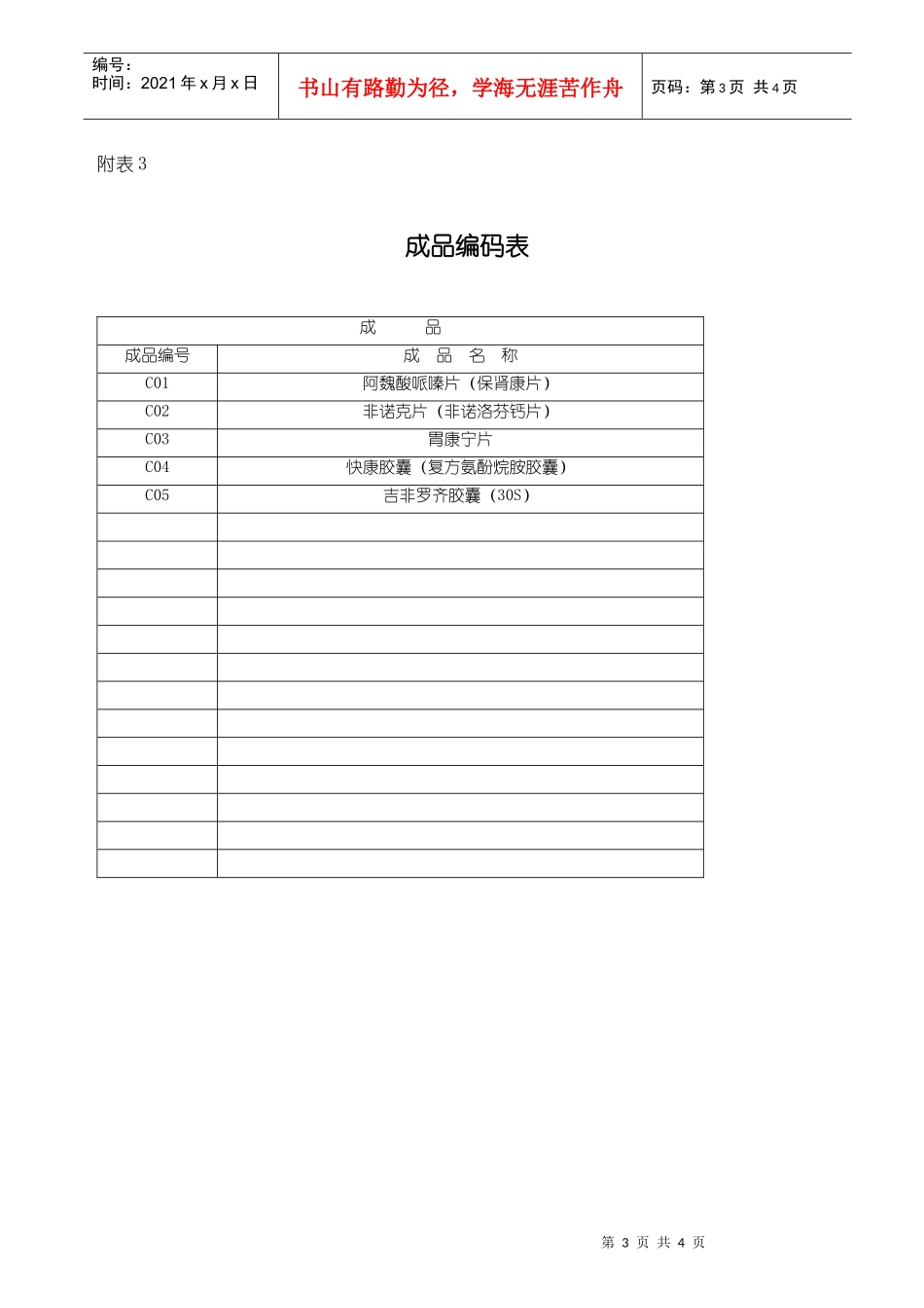 物料编码规程_第3页