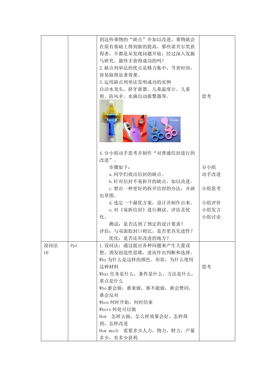 常用的创造技法_第3页