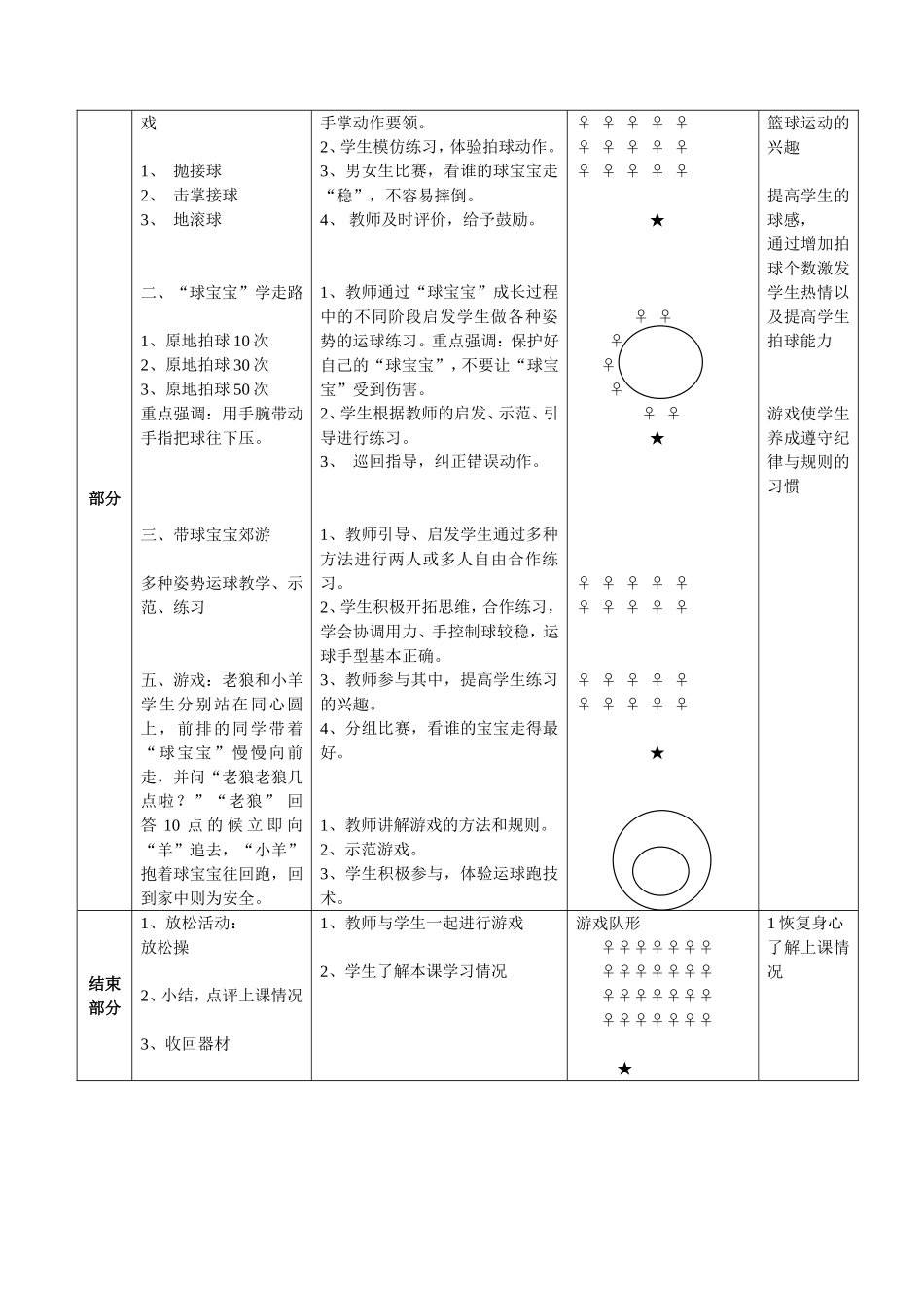 教案1：篮球拍球比多_第2页