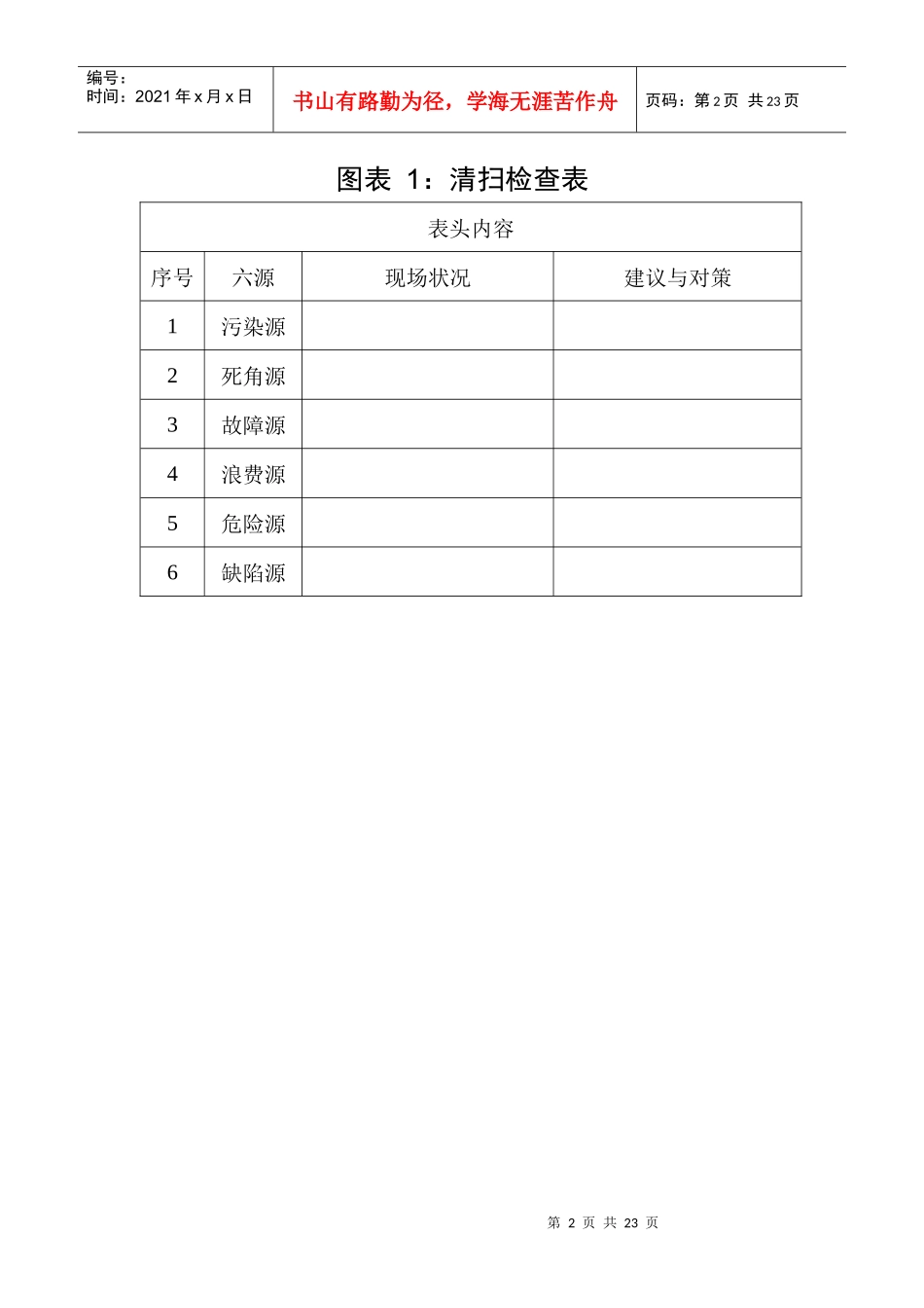 杰出生产一线管理者所需表格_第2页