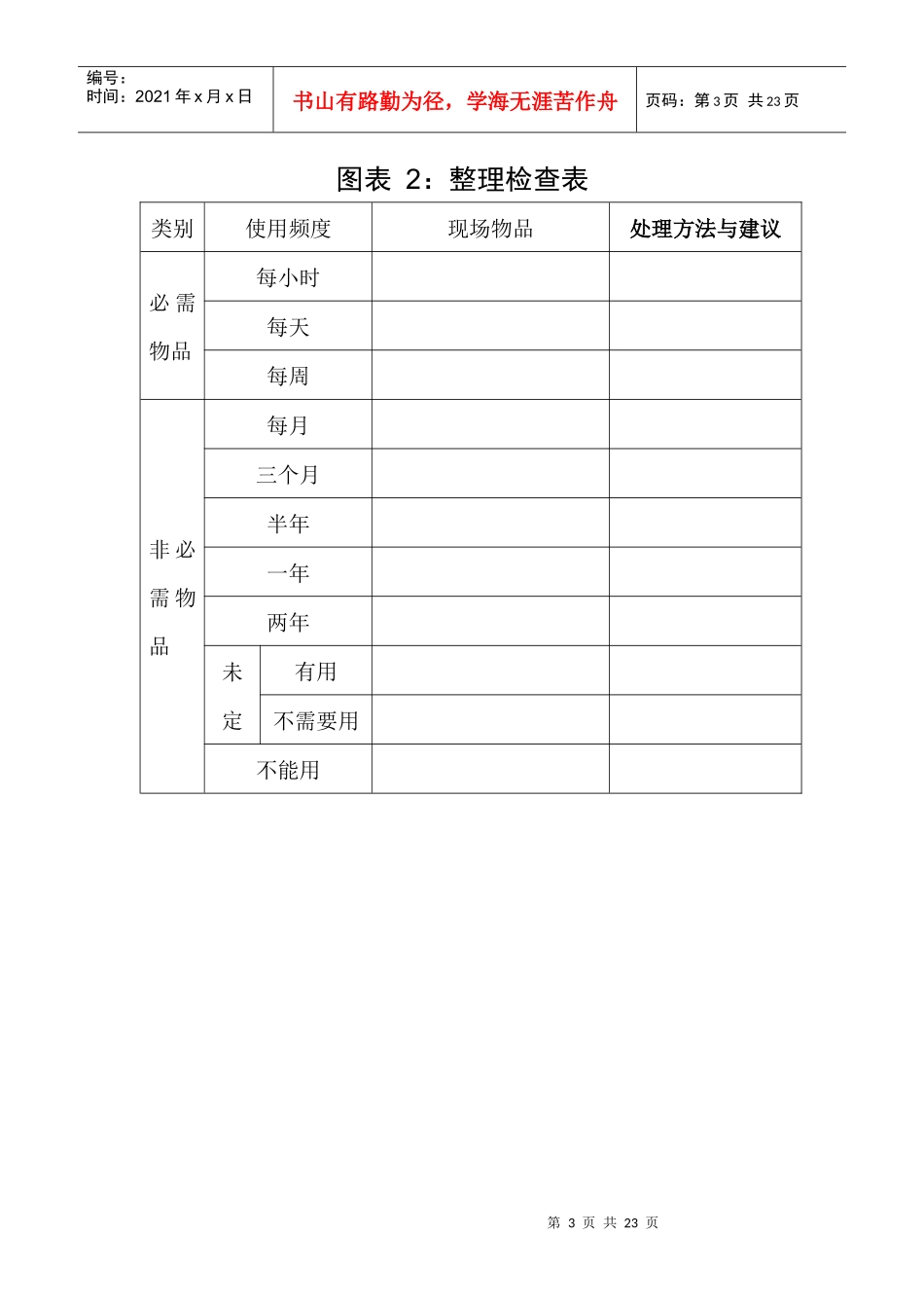 杰出生产一线管理者所需表格_第3页