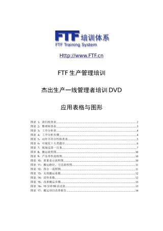 杰出生产一线管理者所需表格