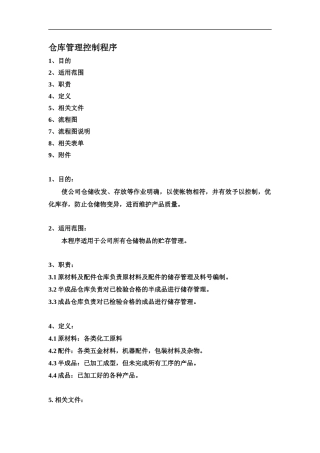 仓库管理控制程序