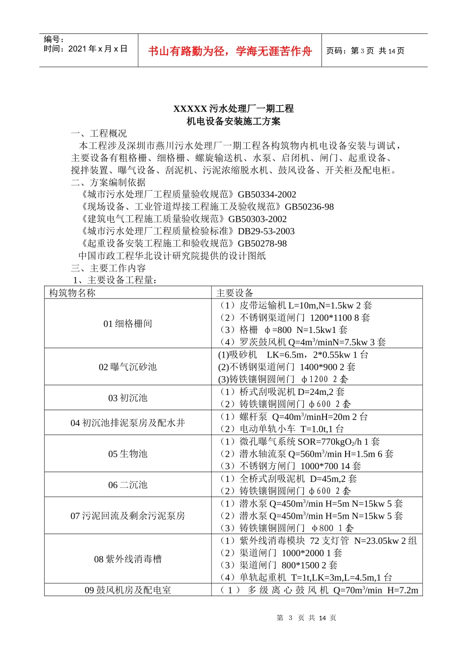 某污水处理厂机电设备安装工程施工方案_第3页
