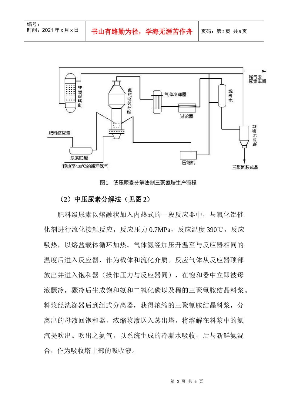 三聚氰胺生产工艺_第2页