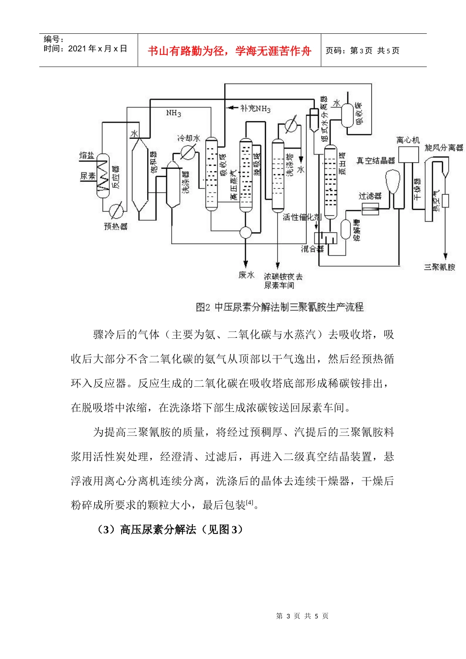 三聚氰胺生产工艺_第3页