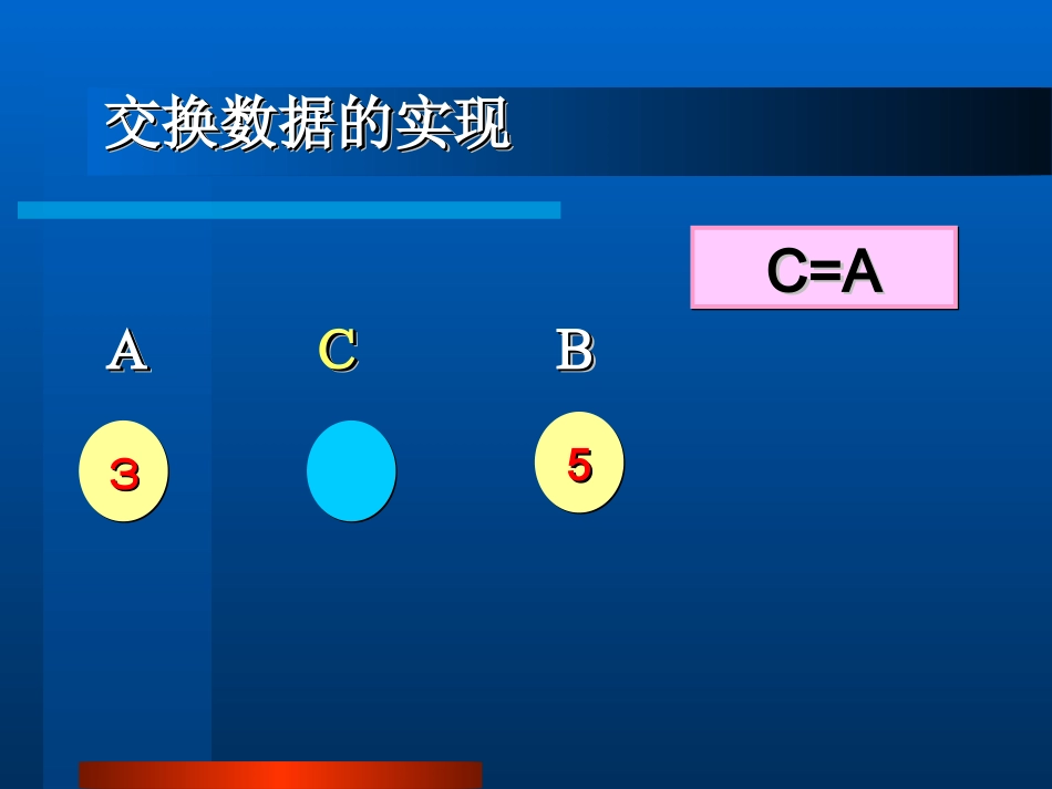 冒泡排序课件_第3页