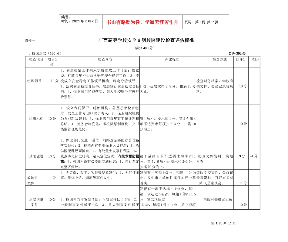 广西高等学校安全文明校园建设检查评估标准_第1页