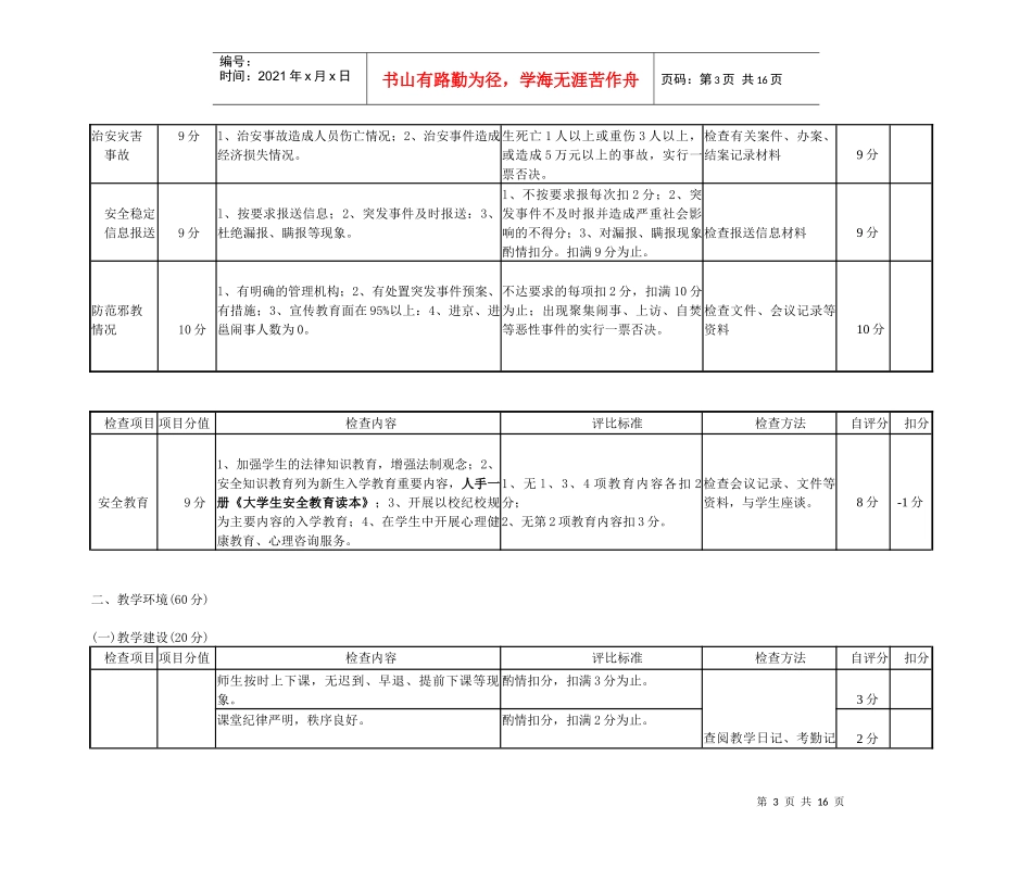 广西高等学校安全文明校园建设检查评估标准_第3页
