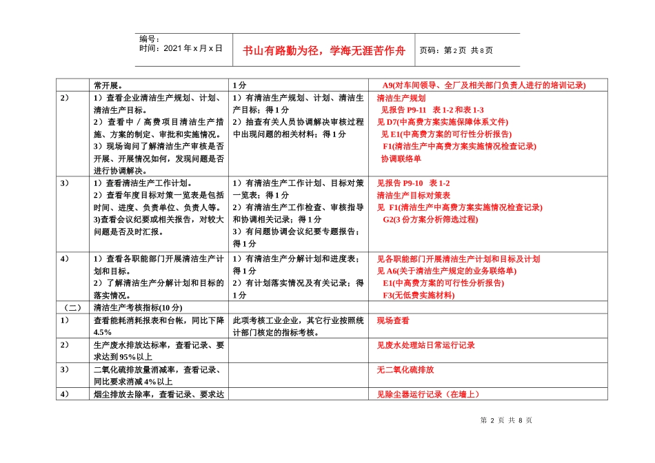 武汉市清洁生产验收工作细则要求_第2页