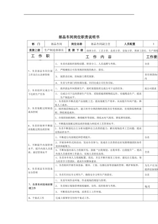 部品车间-副主任岗位职责说明书