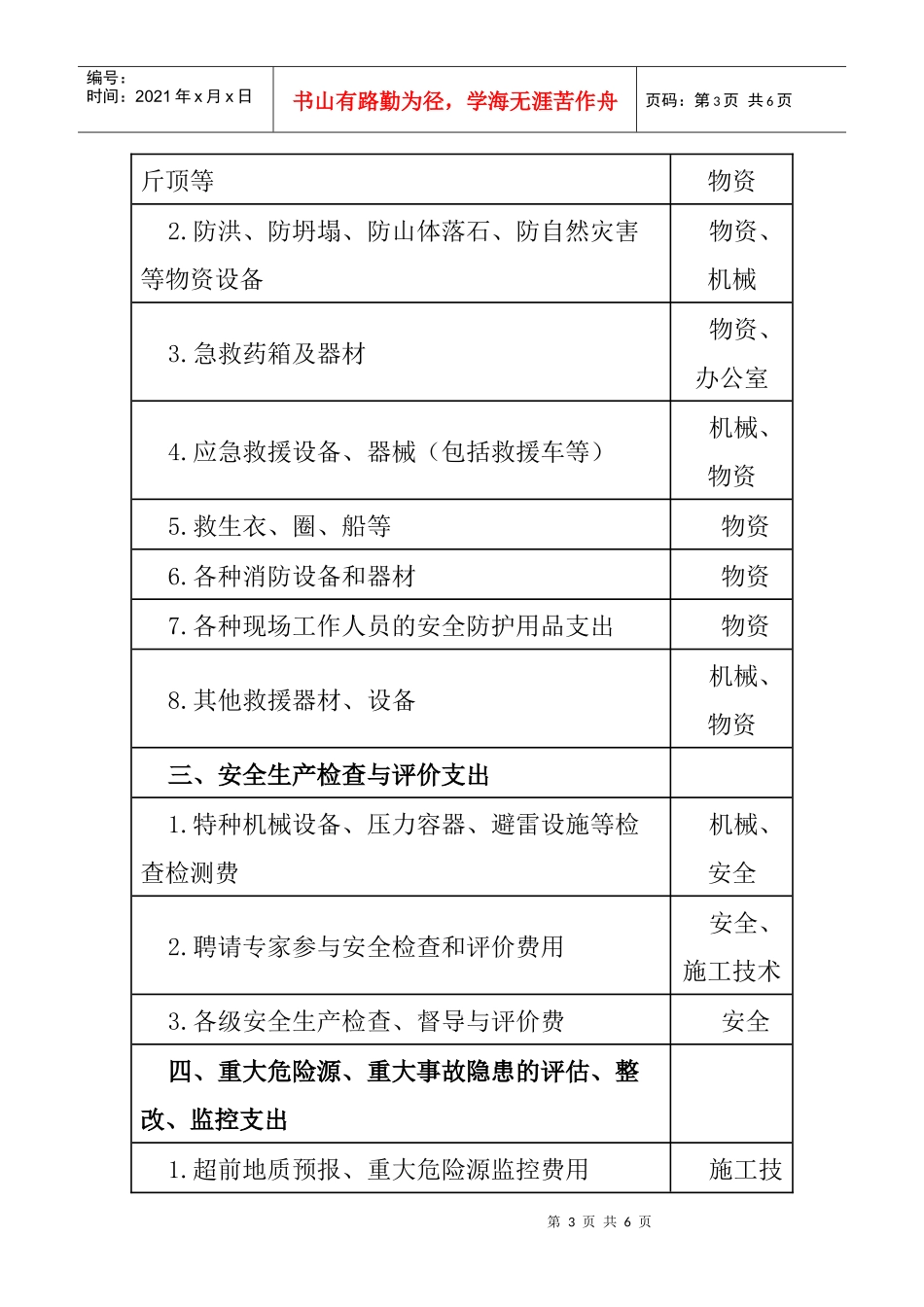 安全生产投入(支出)费用目录范围_第3页