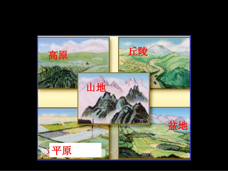 复杂多样的地形_第2页