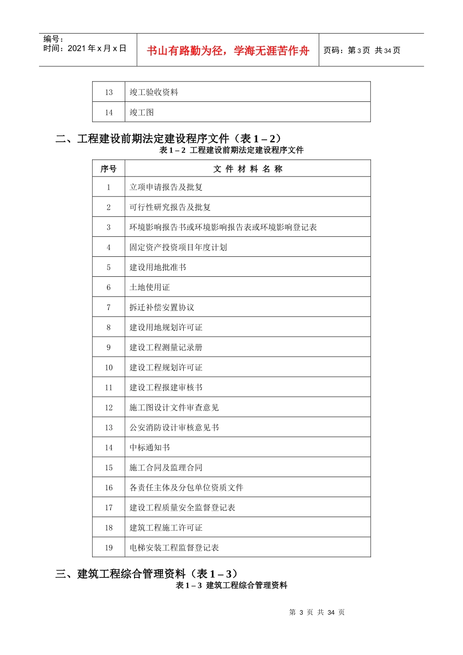 建筑工程施工技术资料编制指南_第3页