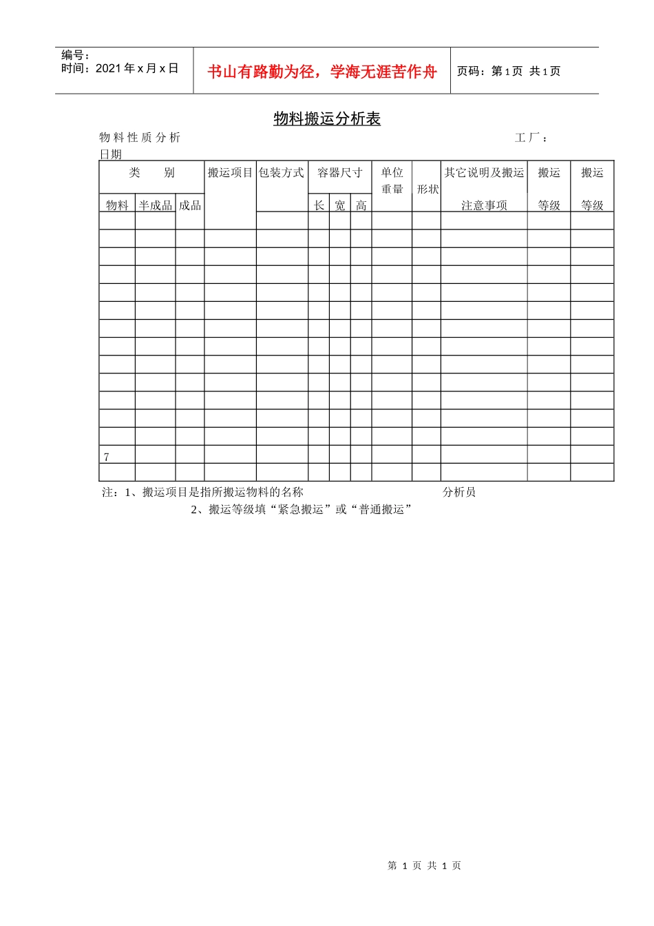 物料搬运分析表_第1页