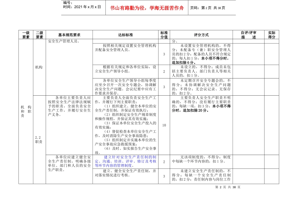 某公司安全生产标准化基本规范评分表_第2页