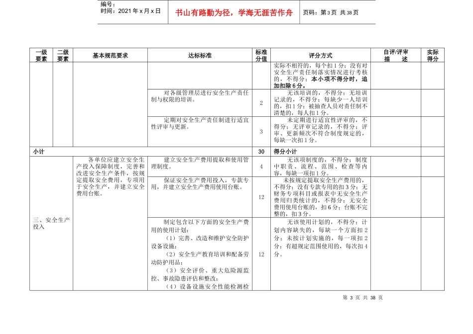 某公司安全生产标准化基本规范评分表_第3页