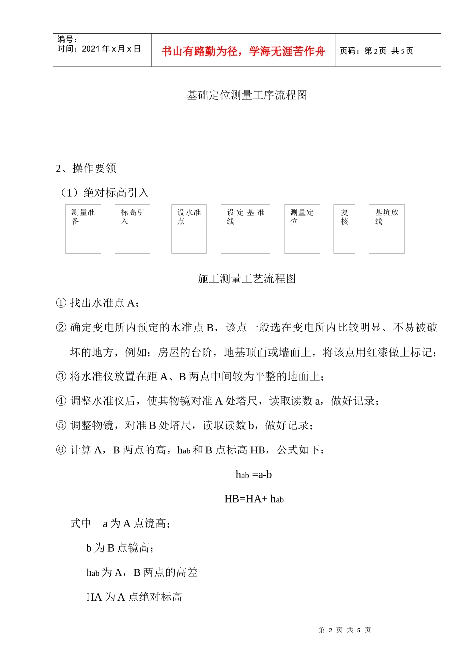 变电所施工测量工艺流程_第2页