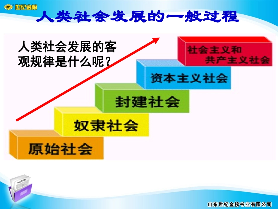 第一框__我们的共同理想_第2页