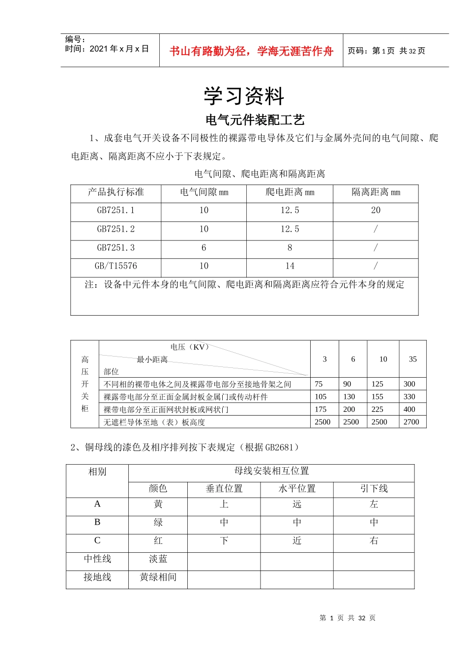 成套开关设备基础资料_第1页