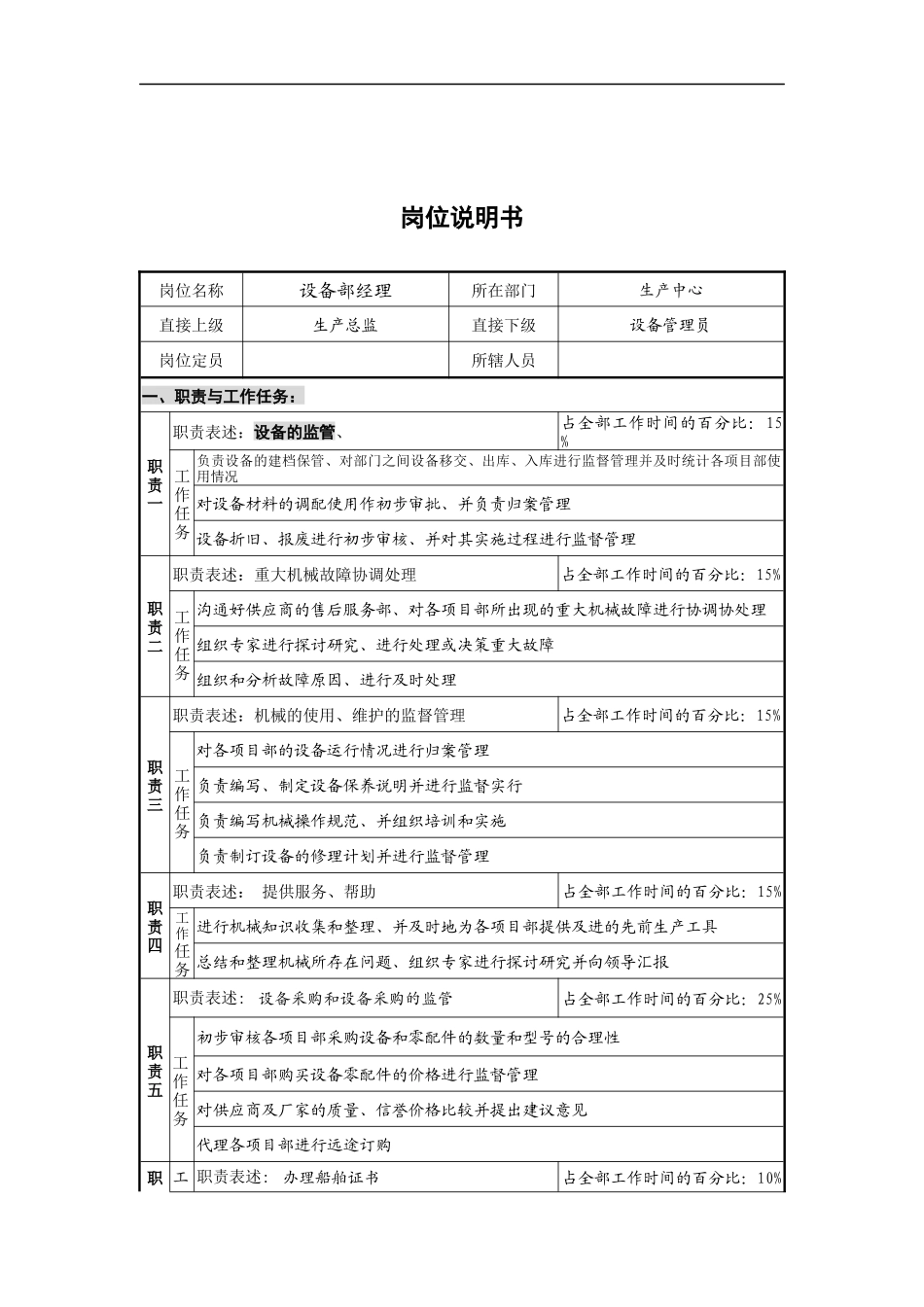 设备部经理韦壮基岗位说明书_第1页