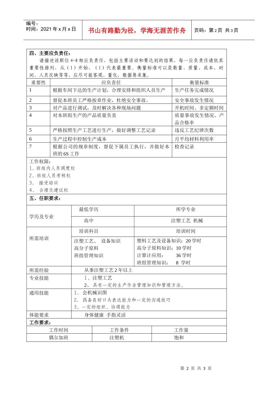 某大型汽车零部件公司注塑班长职位说明书_第2页