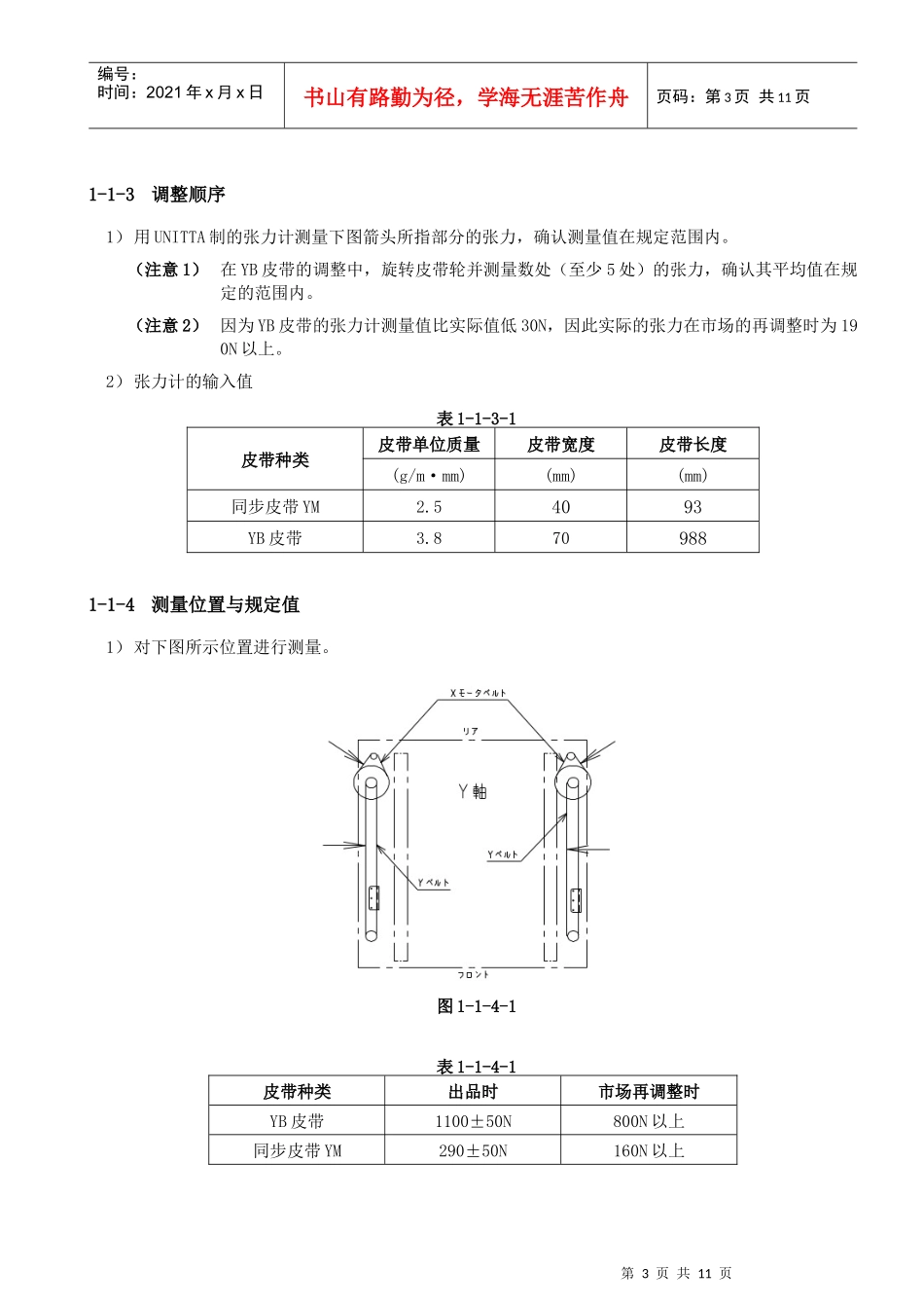 JUKI贴片机SMT生产线培训资料1_第3页