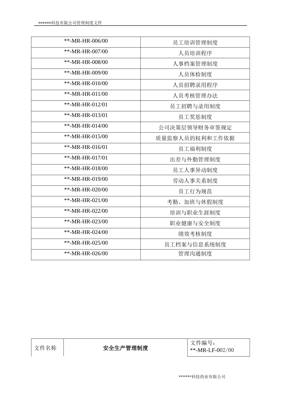 XXXX最新生物医药公司安全生产、安全管理、人员招聘、_第3页