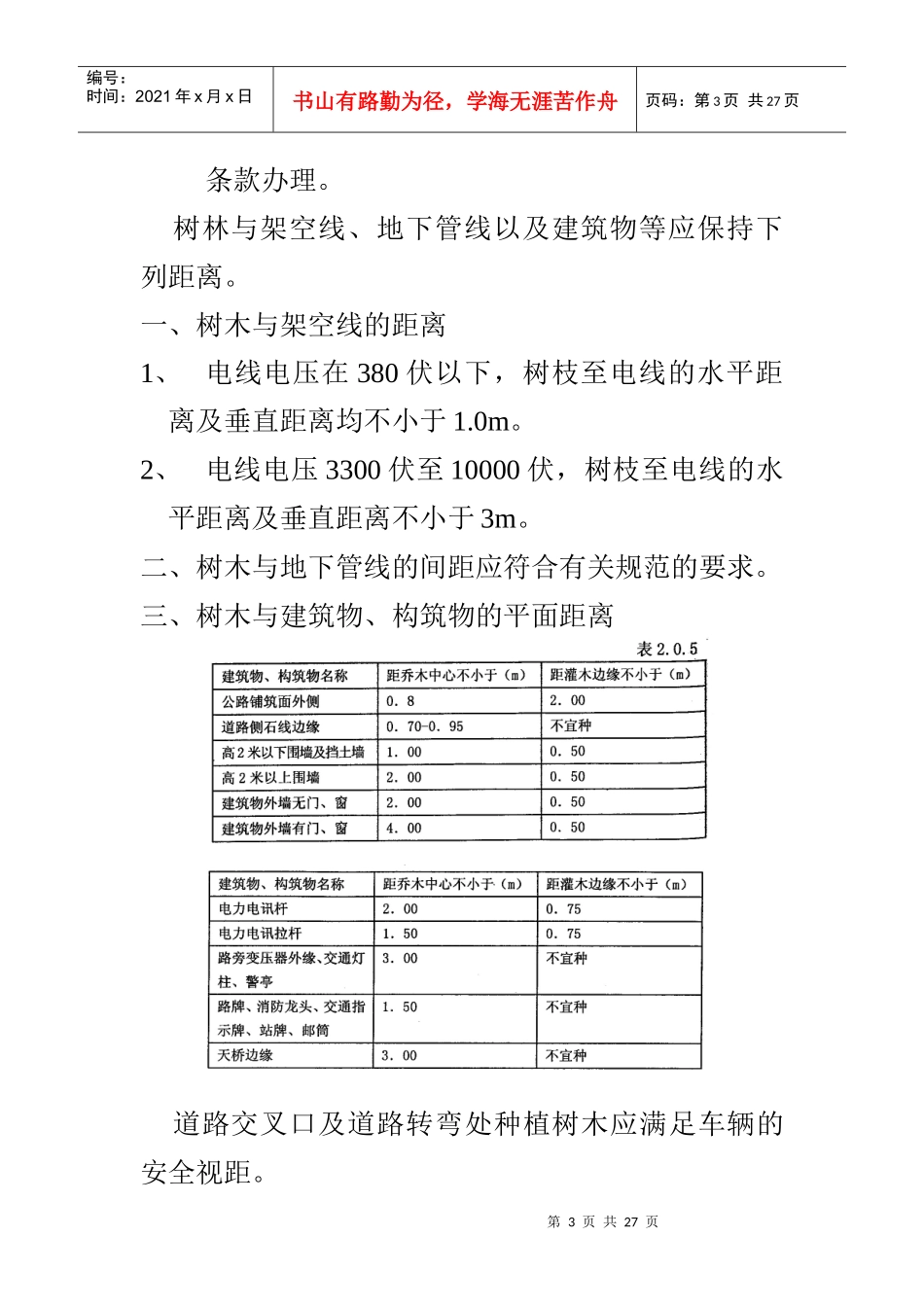 园林绿化植物种植技术规范_第3页