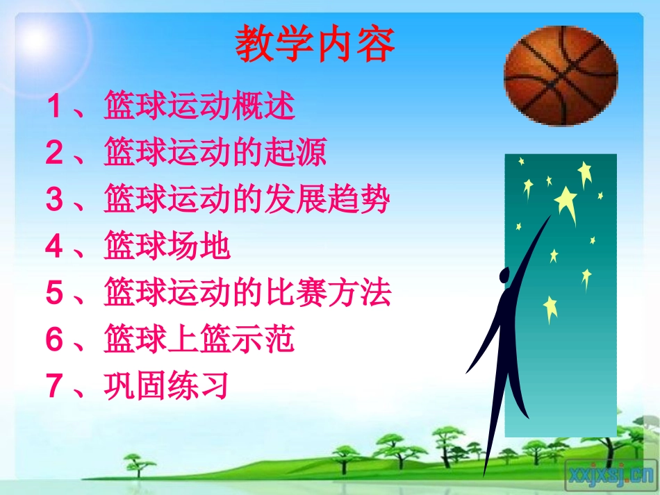 篮球PPT课件_第3页