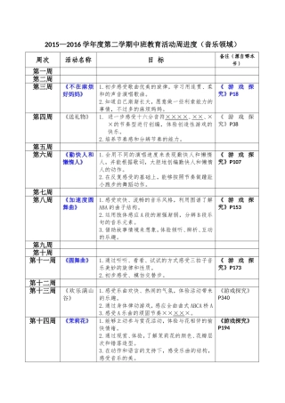 第二学期周进度音乐领域