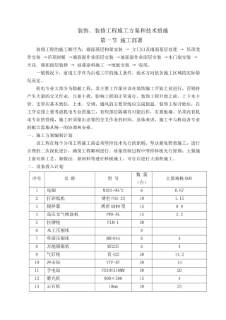装饰、装修工程施工方案和技术措施