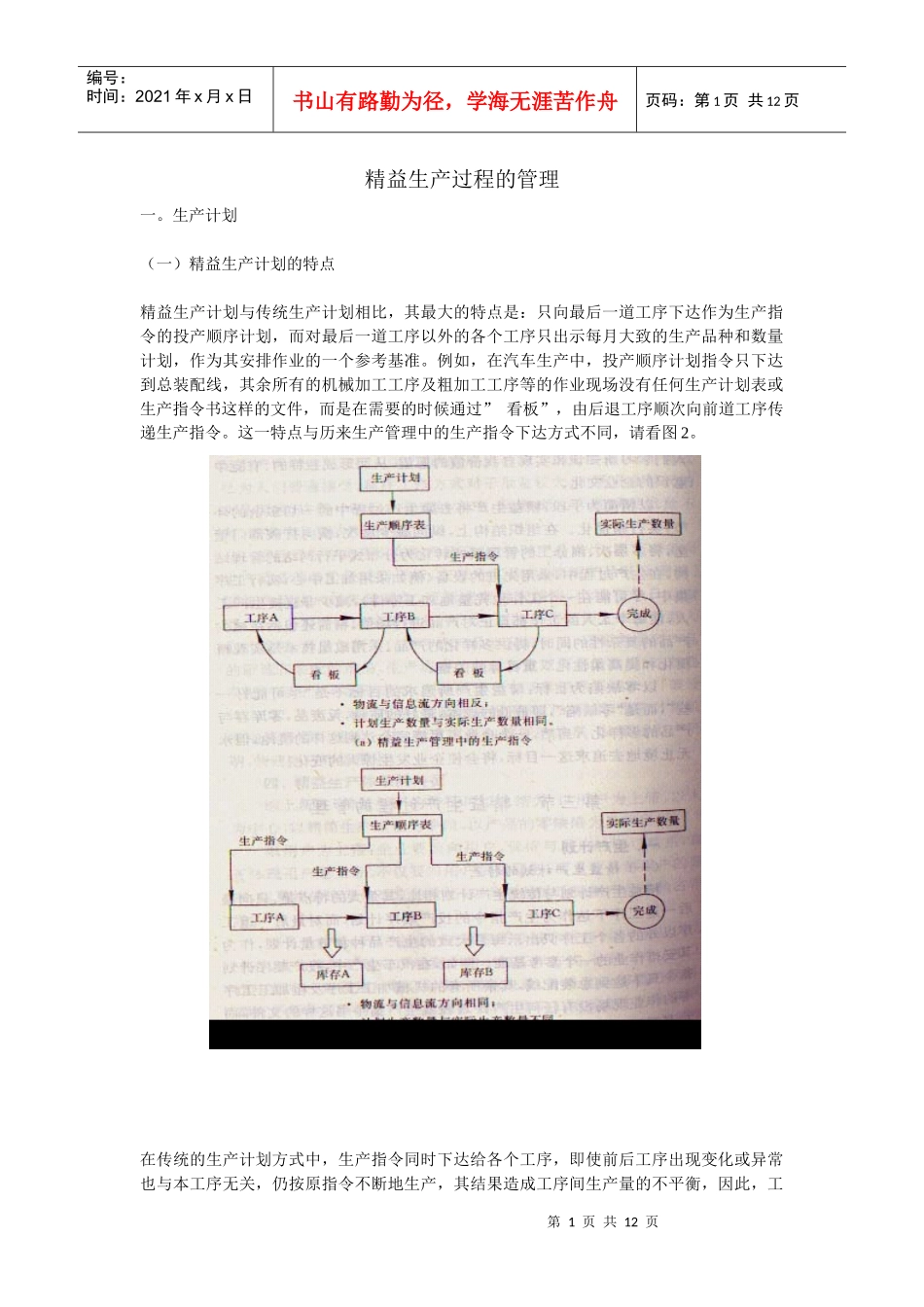 精益生产过程的管理模式_第1页