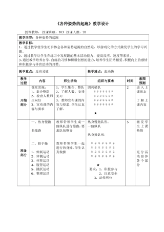 各种姿势的起跑
