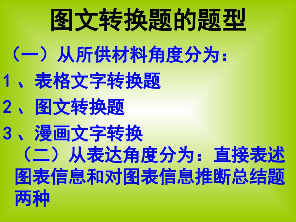 高考图表转换讲解_第2页