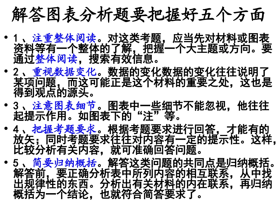 高考图表转换讲解_第3页