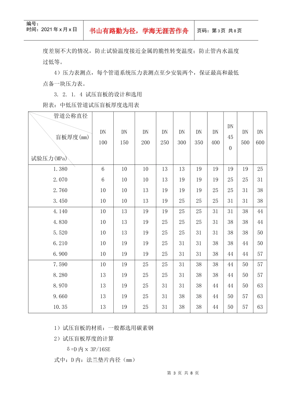 中低压管道液压试验工艺标准_第3页